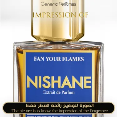 Generic Perfumes | Premium Perfume Oils – Inspired by Designer